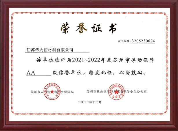 Suzhou City Labor Security Grade AA Credit Unit
